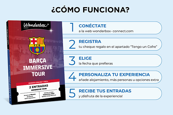 FC Barcelona - Museo - 2 entradas