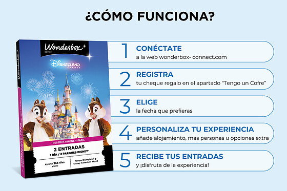 Disneyland Paris 1 día / 2 parques - 2 personas