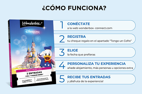 Disneyland París en Familia 1 día / 1 parque