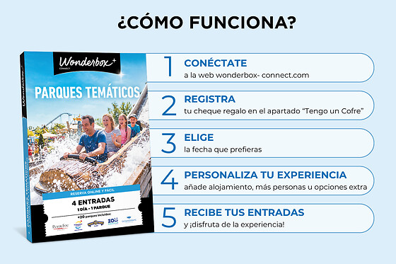 100% Parques Temáticos Familia - 2 adultos y 2 niños