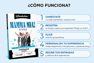 Mamma Mia - Barcelona