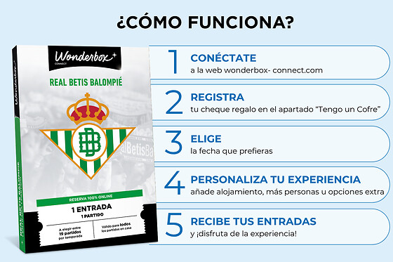 Real Betis - Museo + Tour - 2 entradas